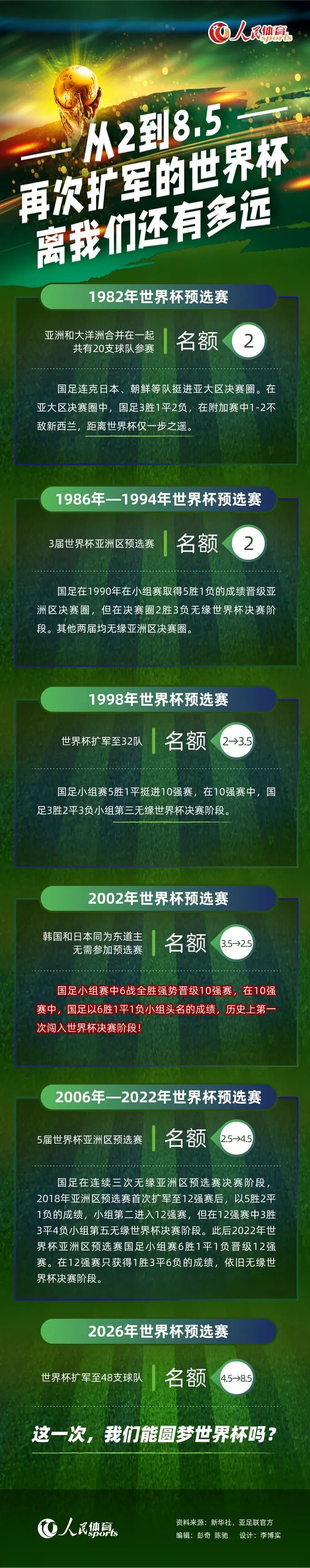 早在今年九月份，就报道了莱万和库莱萨之间的糟糕关系。